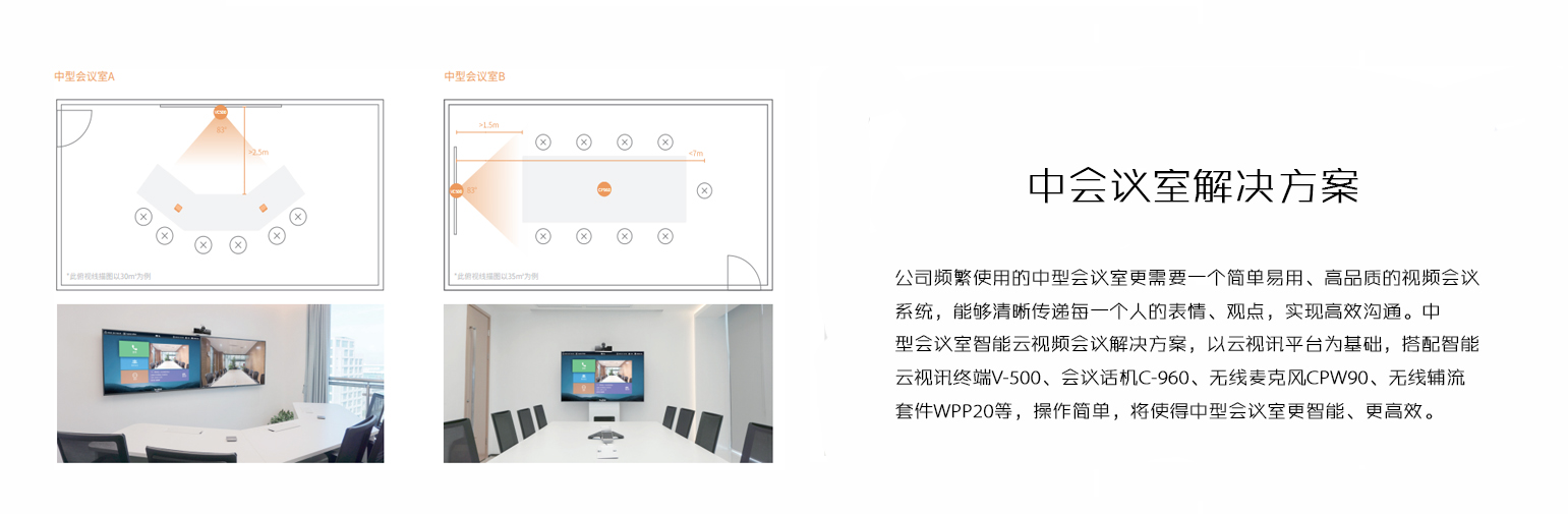 中型会议室