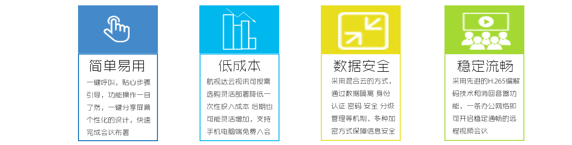 会议室解决方案