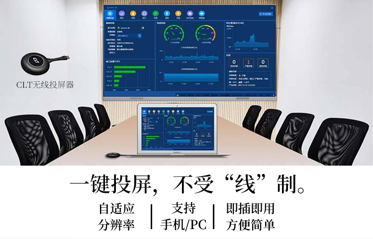 视频会议设备具体包含哪些? 视频会议设备具体包含哪些?