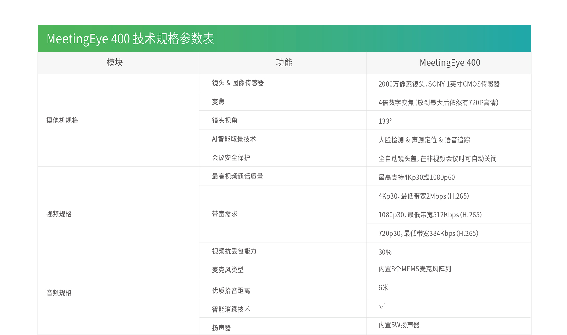 欧洲妇女做爰高潮喷水