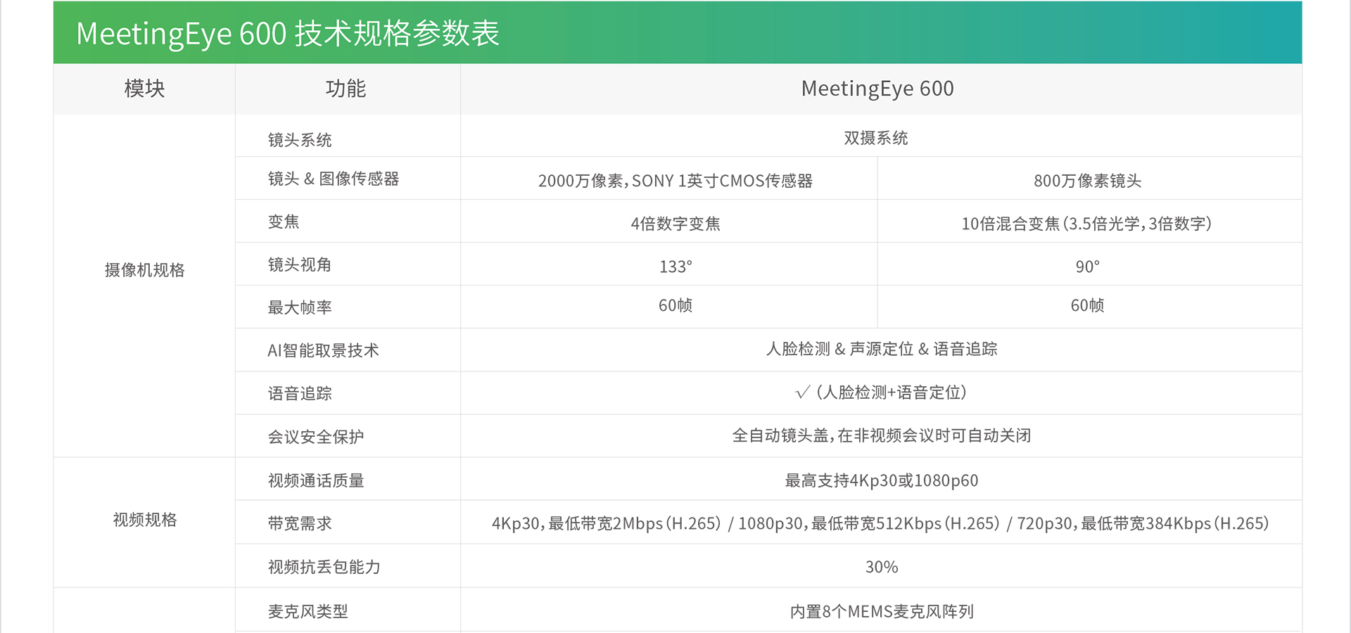 欧洲妇女做爰高潮喷水