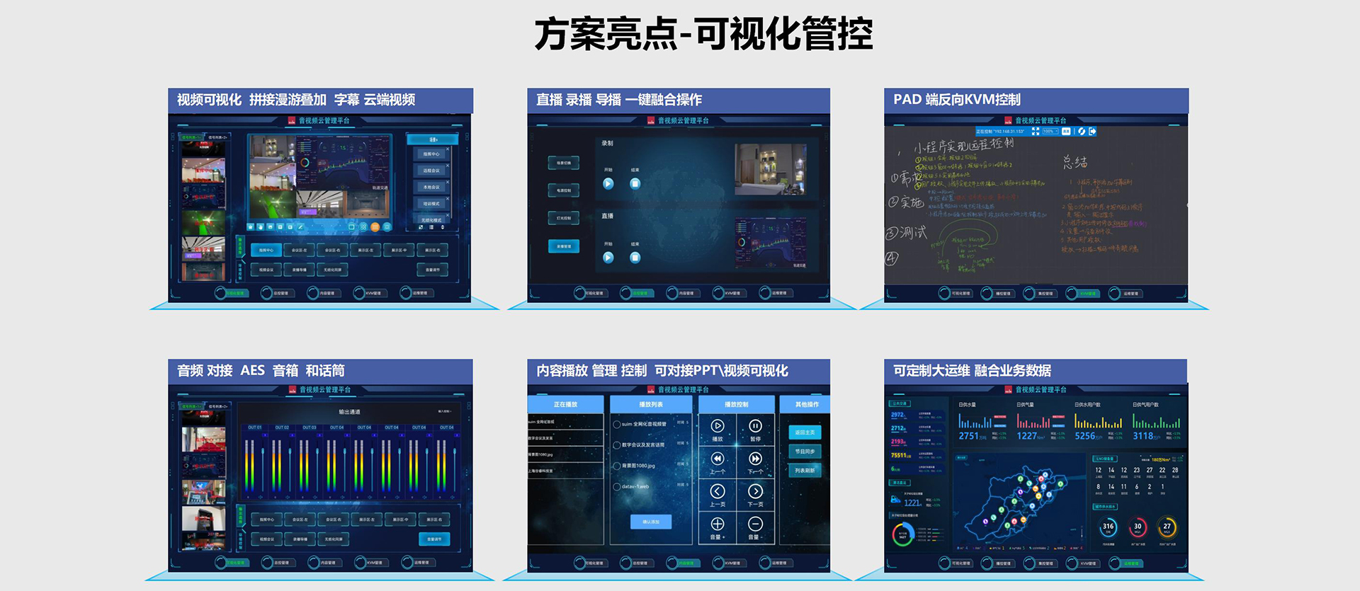 视频会议设备：数字化转型中的智能交互枢纽