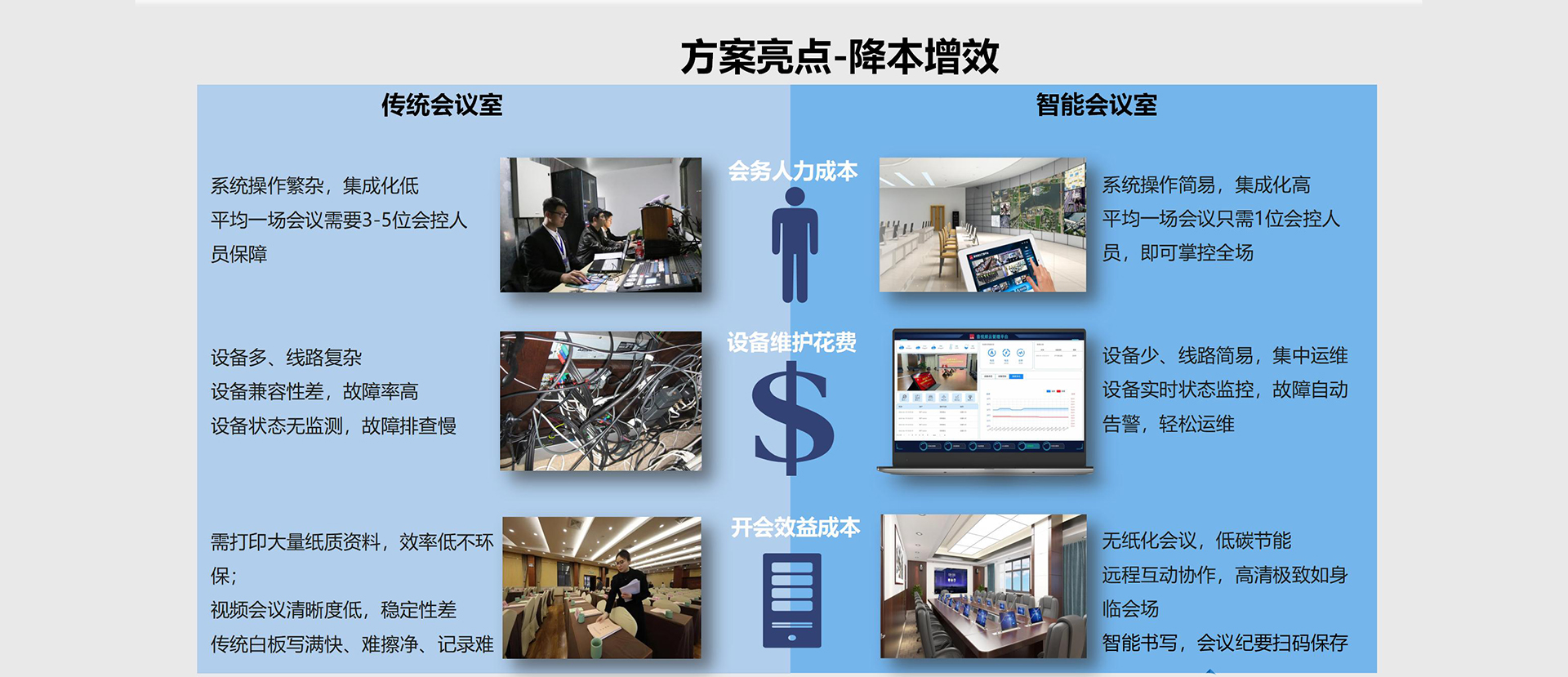 远程医疗解决方案：数字技术重塑医疗服务的未来形态
